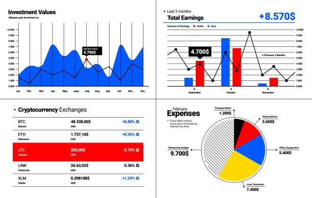 20,900+ Income Infographic Stock Illustrations, Royalty-Free Vector ...