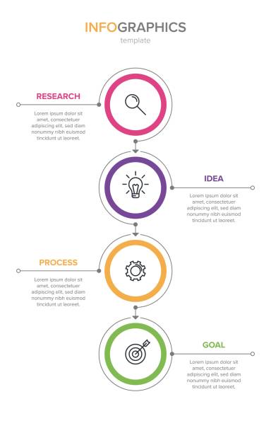 Vertical infographic design with icons and 4 options or steps. Thin line. Infographics business concept. Can be used for info graphics, flow charts, presentations, mobile web sites, printed materials. Vertical infographic design with icons and 4 options or steps. Thin line. Infographics business concept. Can be used for info graphics, flow charts, presentations, mobile web sites, printed materials vertical-infographic stock illustrations