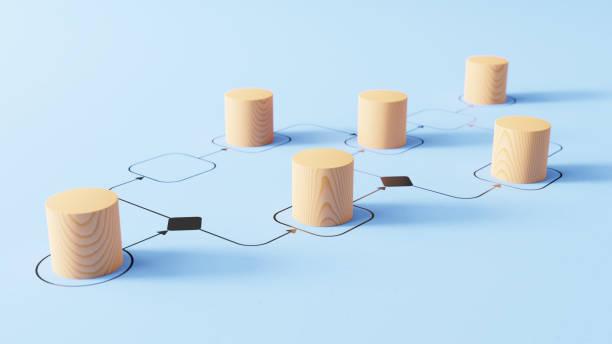 concepto de gestión y automatización de procesos de negocio con piezas de madera en diagrama de flujo. implementación de flujo de trabajo para mejorar la productividad y la eficiencia. gestión y organización. - proceso empresarial fotos fotografías e imágenes de stock