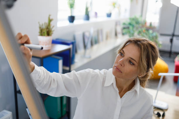 istock Business woman writing on a magnetic flipchart 1397661213