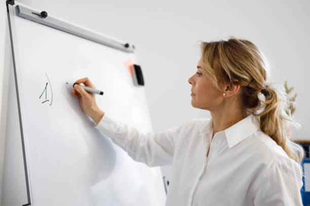 istock Business woman or teacher writing on flipchart 1397661219