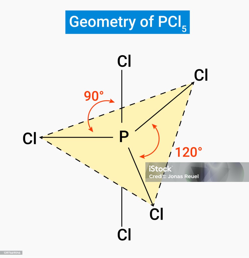 Geometry Of Pcl5 The Geometry Of Pcl5 Molecule Is Trigonal Bipyramidal geometry-of-pcl5-the-geometry-of-pcl5-molecule-is-trigonal-bipyramidal