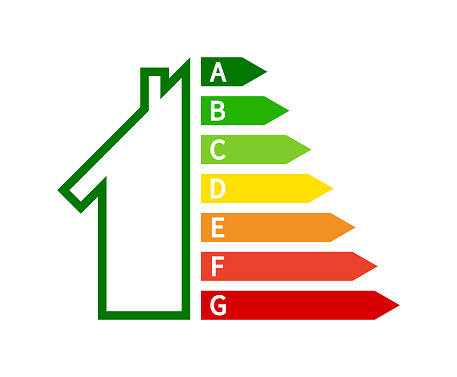 House class energy and economics. Certificate of epc. Badge of performance and efficiency of house. Economy consumption of energy. Eco symbol. Classification rating. Vector.