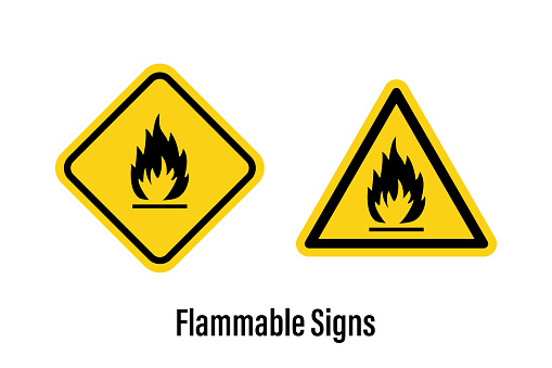 Flammable signs or icons. Two hazard symbols of Combustibility and Flammability.  Yellow and black elements isolated on white background. Flat vector illustration