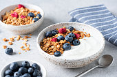 Yogurt bowl with granola and blueberries