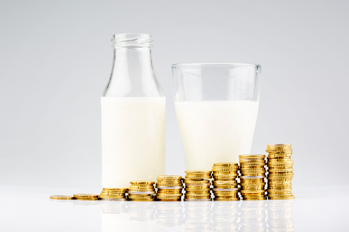 Concept of rising costs for milk