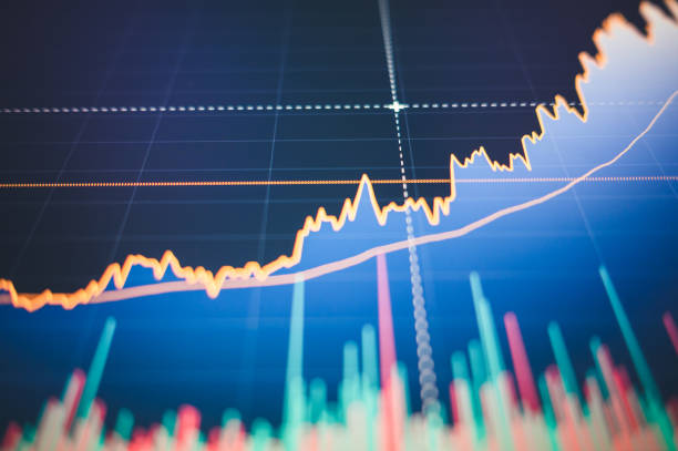 istock Financial asset invest analysis with volume and candle stick chart 1397937542