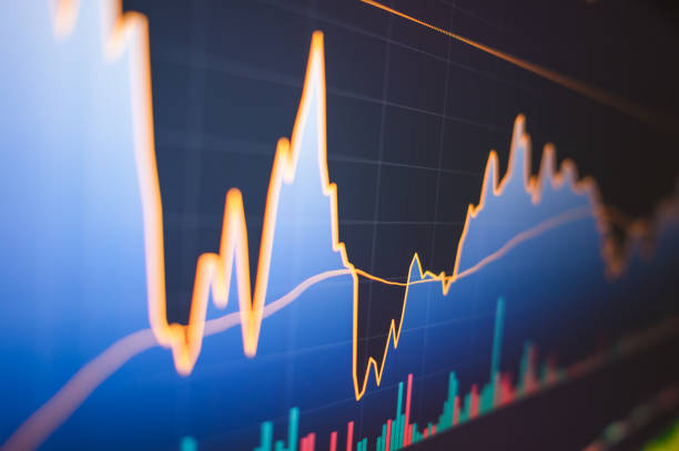 Financial asset invest analysis with volume and candle stick chart Financial asset invest analysis with volume and candle stick chart trading stock pictures, royalty-free photos & images