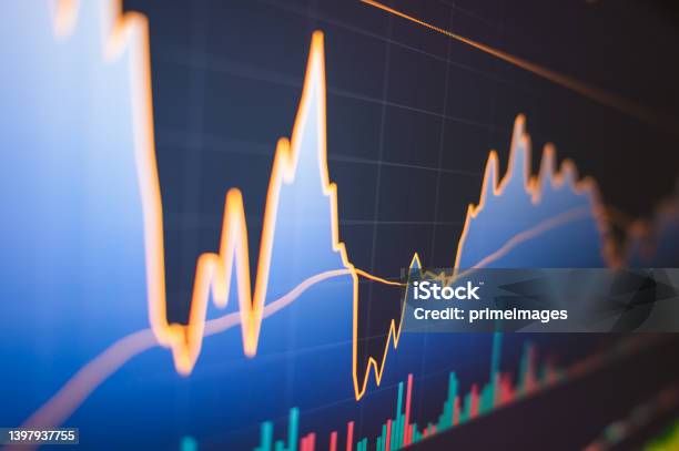 Financial Asset Invest Analysis With Volume And Candle Stick Chart Stock Photo - Download Image Now