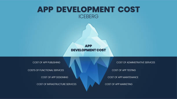 Iceberg App 120+ Tip Of The Iceberg Stock Photos, Pictures & Royalty-Free Images ...