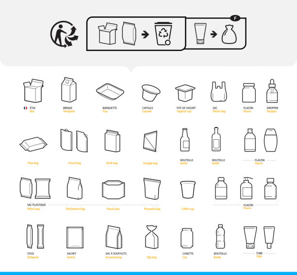 illustrazioni stock, clip art, cartoni animati e icone di tendenza di una serie di icone di tipo di imballaggio per la cernita riciclata. - pet
