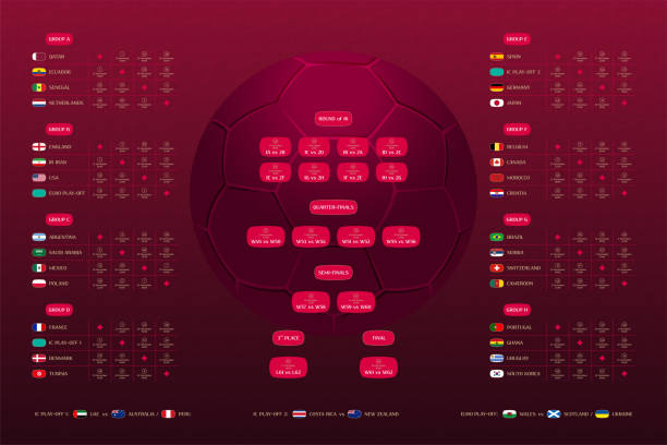 ilustrações de stock, clip art, desenhos animados e ícones de match schedule final draw results table, vector illustration - england map soccer soccer ball