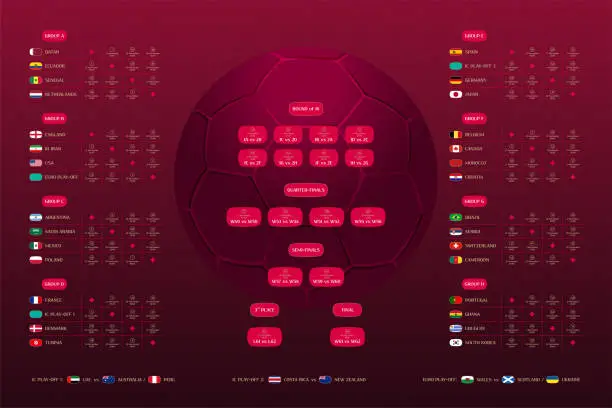 Vector illustration of Match schedule final draw results table, vector illustration