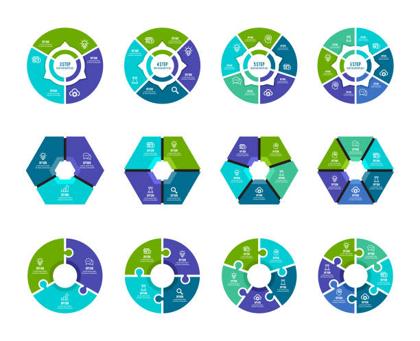 kolorowa kolekcja wykresów kołowych z 3,4,5,6 sekcjami lub krokami - donut shape stock illustrations