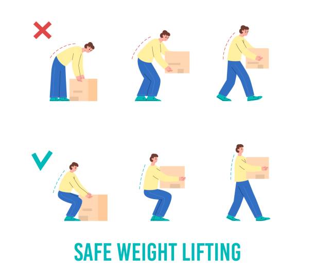 Incorrect Exercise Weight 1,000+ Incorrect Lifting Stock Photos, Pictures & Royalty-Free Images ...