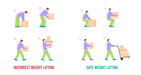 Incorrect Exercise Weight Incorrect And Safe Weight Lifting Infographics Flat Vector Illustration ...