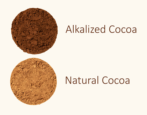 Natural and alkalized texture cocoa powder on a beige background. Comparison of dutch process cocoa with natural cocoa powder. Top view, image with text.