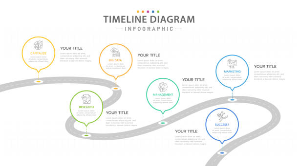 ilustrações, clipart, desenhos animados e ícones de infográfico 6 passos diagrama moderno da linha do tempo com conceito de viagem. - mapa de ruas