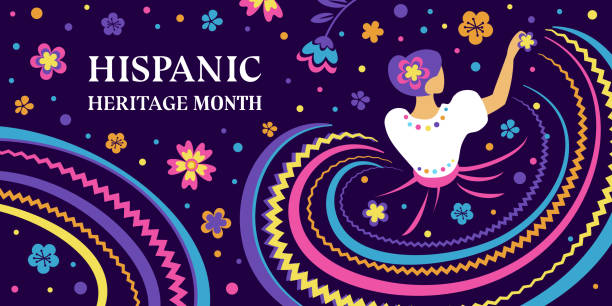 Hispanic heritage month. Vector web banner, poster, card for social media, networks. Greeting with national Hispanic heritage month text, flowers and dancing woman on floral pattern background vector art illustration