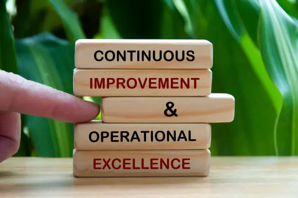 Hand pushing a wooden block text - Continuous improvement and operational excellence. Business Concept