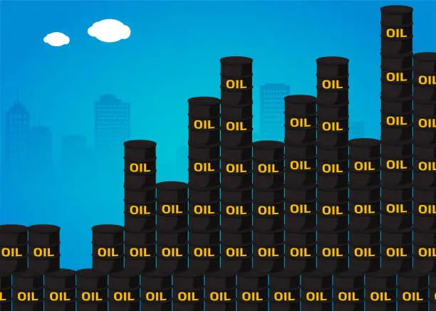 Vector illustration of Oil stock chart