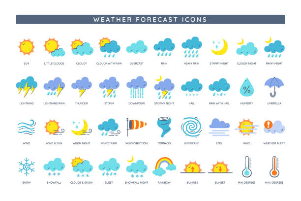 ilustraciones, imágenes clip art, dibujos animados e iconos de stock de conjunto de iconos de pronóstico del tiempo - cloud drawing heat cold