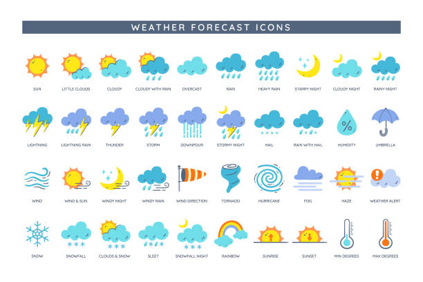ilustrações, clipart, desenhos animados e ícones de conjunto de ícones de previsão do tempo - cloud drawing heat cold