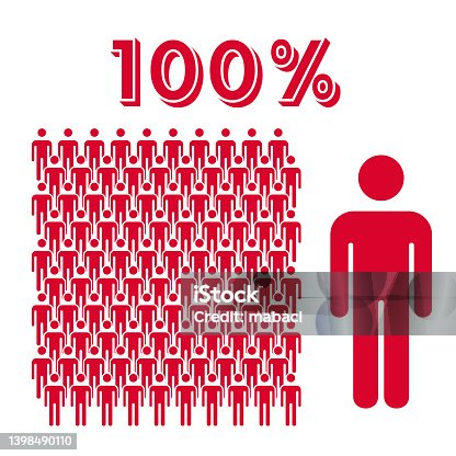istock 100 percent people icon vector graphic, Man pictogram concept, 100-100 1398490110