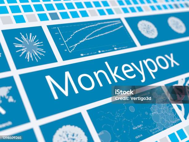 원숭이 두 바이러스 감염 원숭이수두에 대한 스톡 사진 및 기타 이미지 - 원숭이수두, 0명, 개념