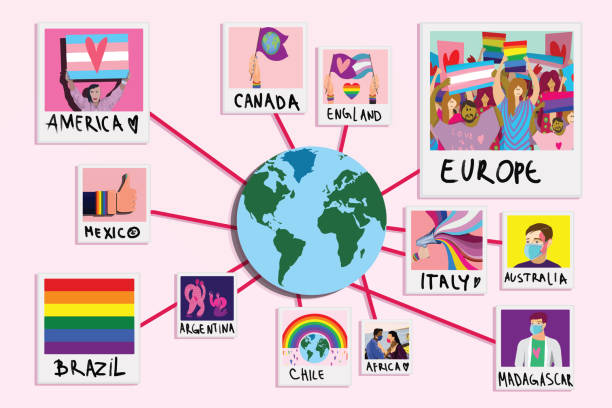 lgbtq 커뮤니티 전세계적으로, 연결! - homosexual gay pride business rainbow stock illustrations
