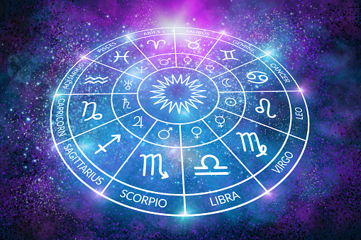 Astrology. Zodiac circle on the background of the cosmos space. The science of stars and planets. Esoteric knowledge. Ruler planets. Twelve signs of the zodiac