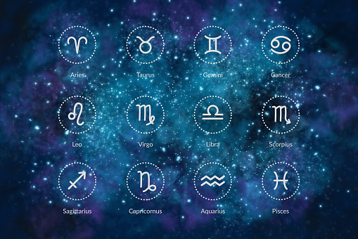 Twelve signs of the zodiac on the background of the cosmos. The ancient secret science of astrology. Esoteric knowledge.