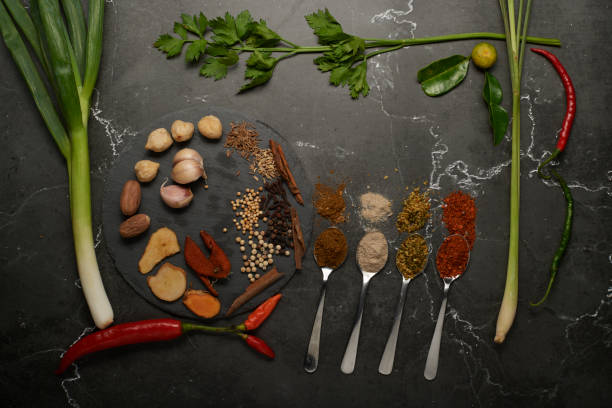 istock Leeks, celery, lime leaves, lime, candlenut, cinnamon, orange peel, cloves, pepper, coriander, cumin, chili, turmeric, ginger, and dry spice powder typical of the Spice Islands. 1398663586