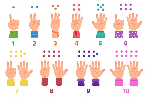 Cartoon kids hands count with fingers from one to ten. Counting gestures, children hand with sleeves. Numbers studying, learning basic math vector set