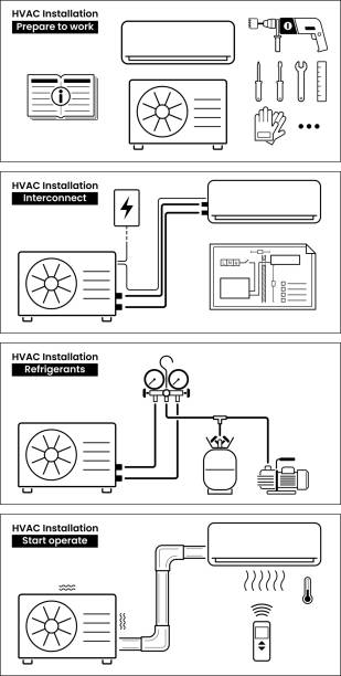 ilustrações, clipart, desenhos animados e ícones de trabalho de instalação de condicionador de ar - refrigeration cycle