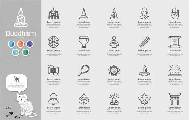 Vector illustration of Buddhism Line Icons Content Infographic
