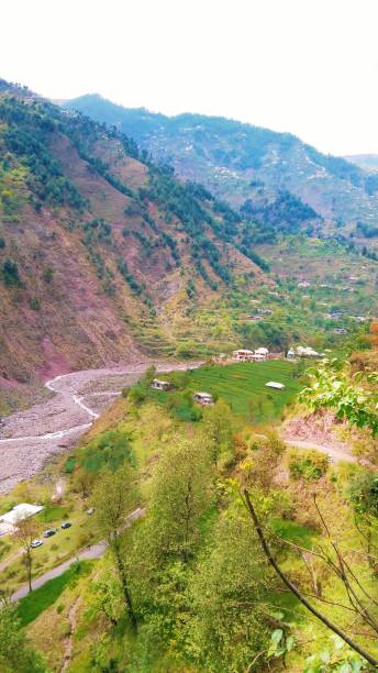 Beauty of Kashmir