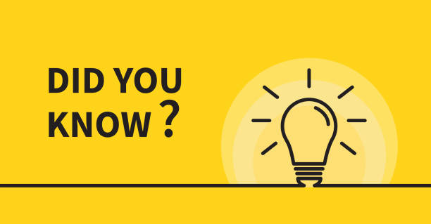 istock Did you know with Light bulb on yellow background. Creative idea and inspiration concept. Vector illustration 1398819618