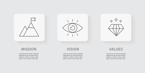 Mission, Vision and Values icon. Business success concept. Organization mission. flat line icon. Vector illustration