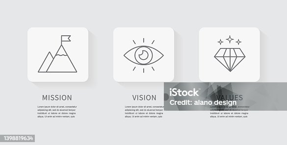 istock Mission, Vision and Values icon. Business success concept. Organization mission. flat line icon. Vector illustration 1398819634