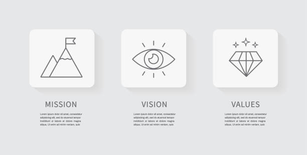 Mission, Vision and Values icon. Business success concept. Organization mission. flat line icon. Vector illustration Mission, Vision and Values icon. Business success concept. Organization mission. flat line icon. Vector illustration eyesight stock illustrations