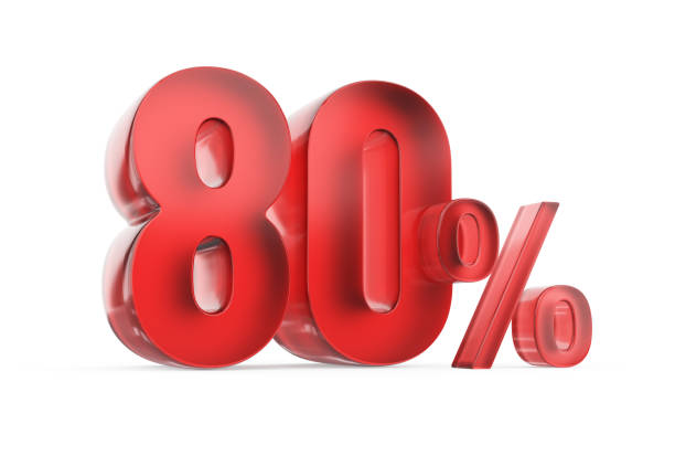 istock 80 percent off discount. Eighty percent symbol on white background 1398833260
