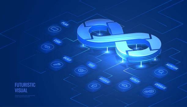 ilustrações de stock, clip art, desenhos animados e ícones de devops in digital futuristic style. the infinity sign as a symbol of the software development life cycle. isometric vector illustration with light effect and neon. - repairing computer technician service