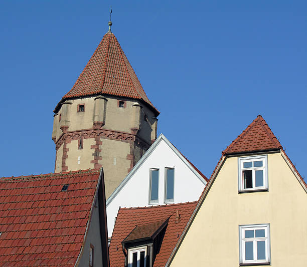 istock European rooflines 139886855