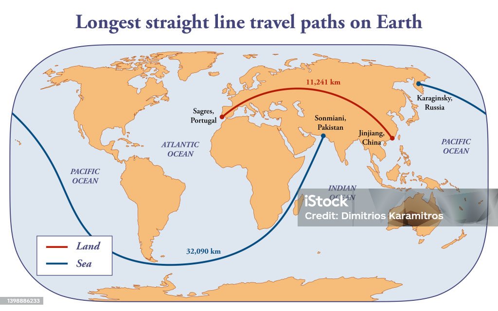 Straight Line Path Longest Straight Line Paths On Earth Stock Illustration - Download ...