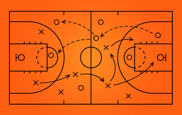 Basketball strategy field, game tactic chalkboard template. Hand drawn basketball game scheme, learning orange board, sport plan vector illustration Basketball strategy field, game tactic chalkboard template. Hand drawn basketball game scheme, learning orange board, sport plan vector illustration. coach background stock illustrations