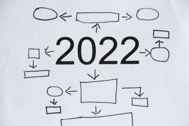 istock geometric diagram for business layout, presentation template and financial report. Data visualization with stock charts on paper, business plan for 2022 1398939954
