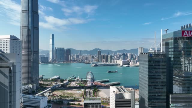 Aerial view of Hong Kong business district in a summer day
