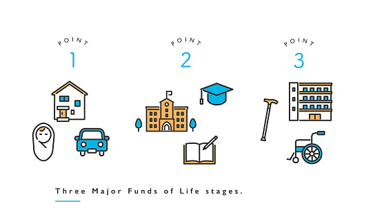 Three major funds of Life stages
