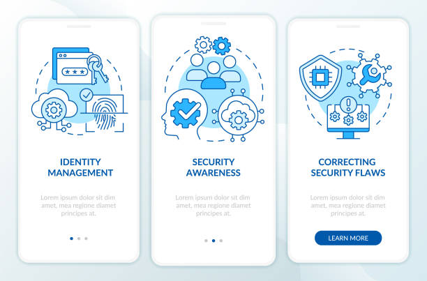 200+ Cybersecurity Risk Management Stock Illustrations, Royalty-Free